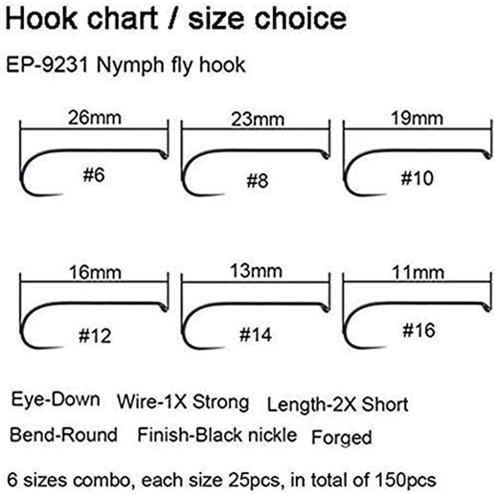 Рыболовные крючки Aventik Euph – обзор и цена Fishing Hook Barbless
