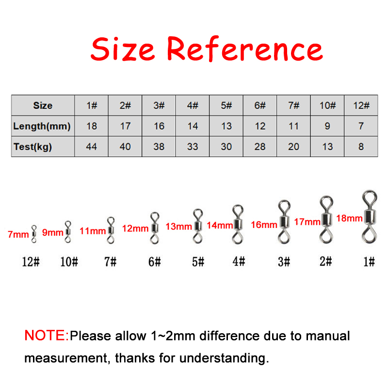 100 шт., рыболовные вертлюжки, – обзор и цена Fishing Hook Size