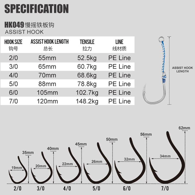 2 шт./пакет, медленный одинарн – обзор и цена Fishing Hook Barbless
